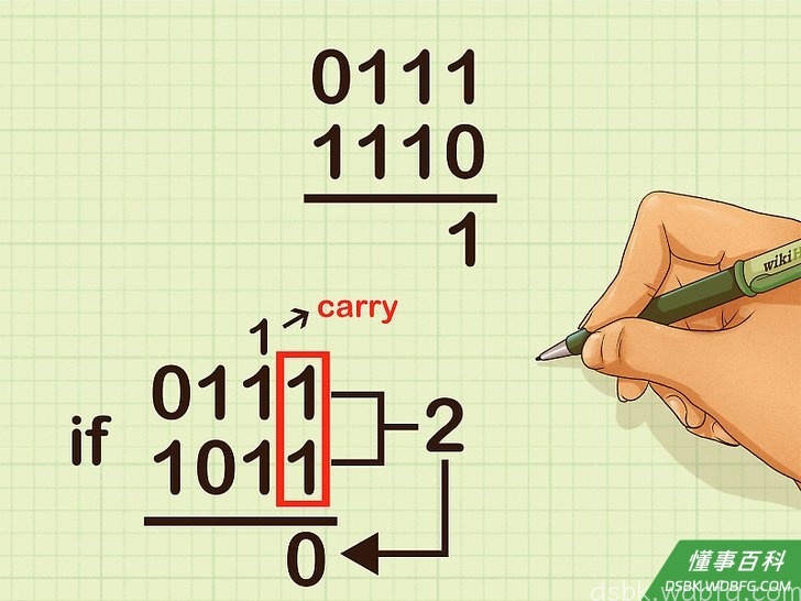 Step 1 垂直列出算式,将一位上的数字相加。