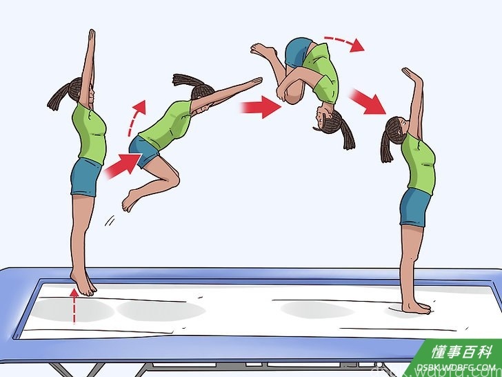 Step 4 在蹦床上练习空翻的翻转动作。