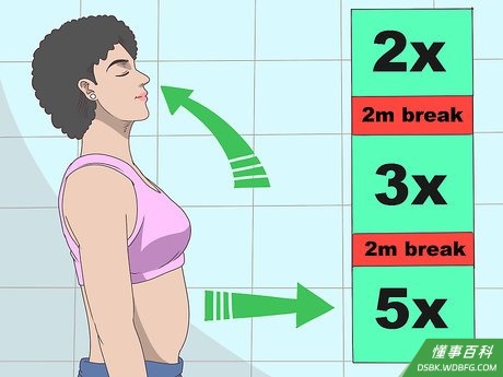Step 7 重复5次，休息一会儿。