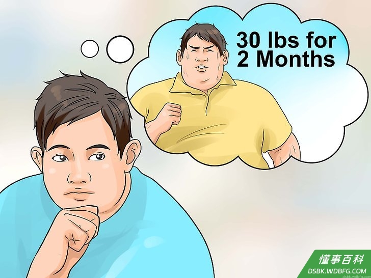 Step 1 了解你的体重从哪里来。