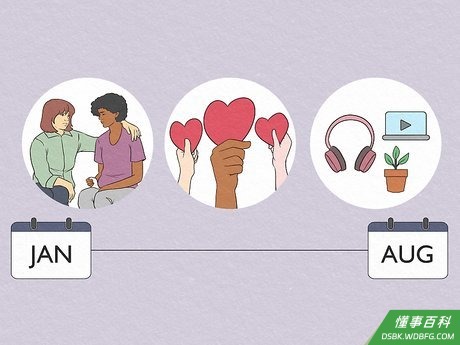 Step 4 制定短期计划。