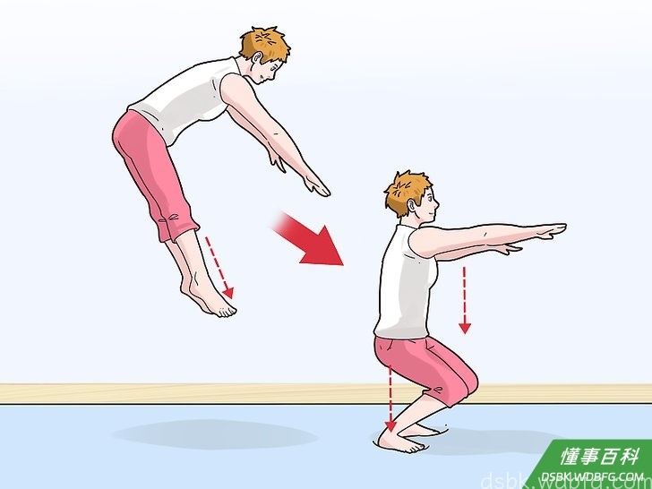 Step 7 双脚着地。
