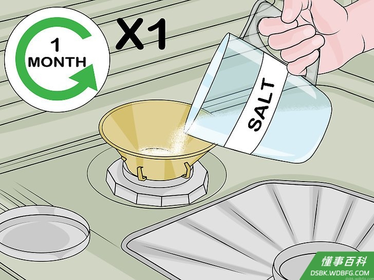 Step 3 至少每个月加一次盐。