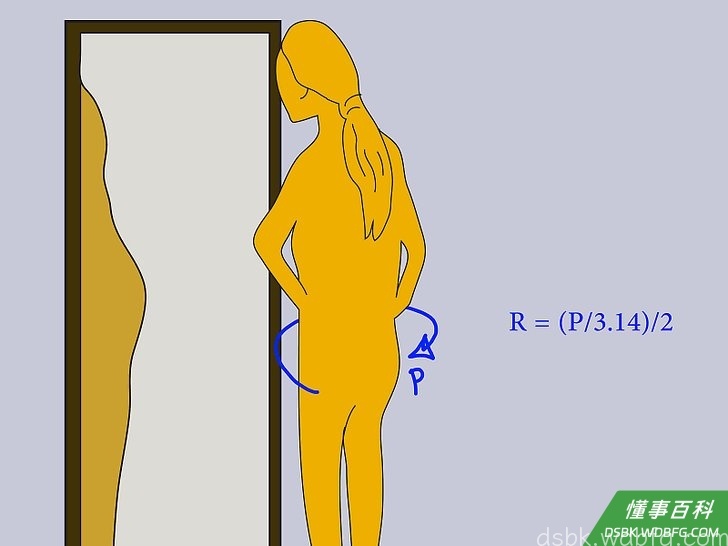 Step 3 计算束腰半径。