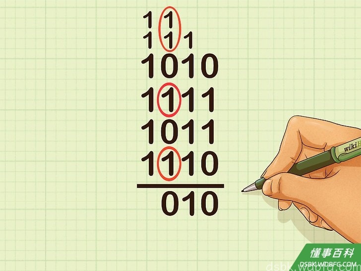 Step 6 计算四位栏。